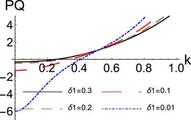 Evolution of nanohillocks by fullerene ion-induced localized plasma